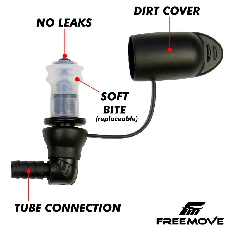 FREEMOVE Hydration Water Bladder Bite Valve Mouthpiece Replacement - Leak-Proof, Easy-to-Use Pull/Push Shutoff Valve with Dust Cover - Compatible with Hiking Water Backpack with Bladder or Hydration Pack - Image 2